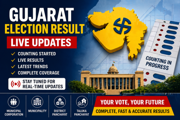 Gujarat Election Result 2026 Live Updates – Counting Trends, Leads & Political Impact